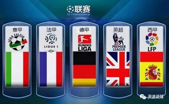 转会价格对